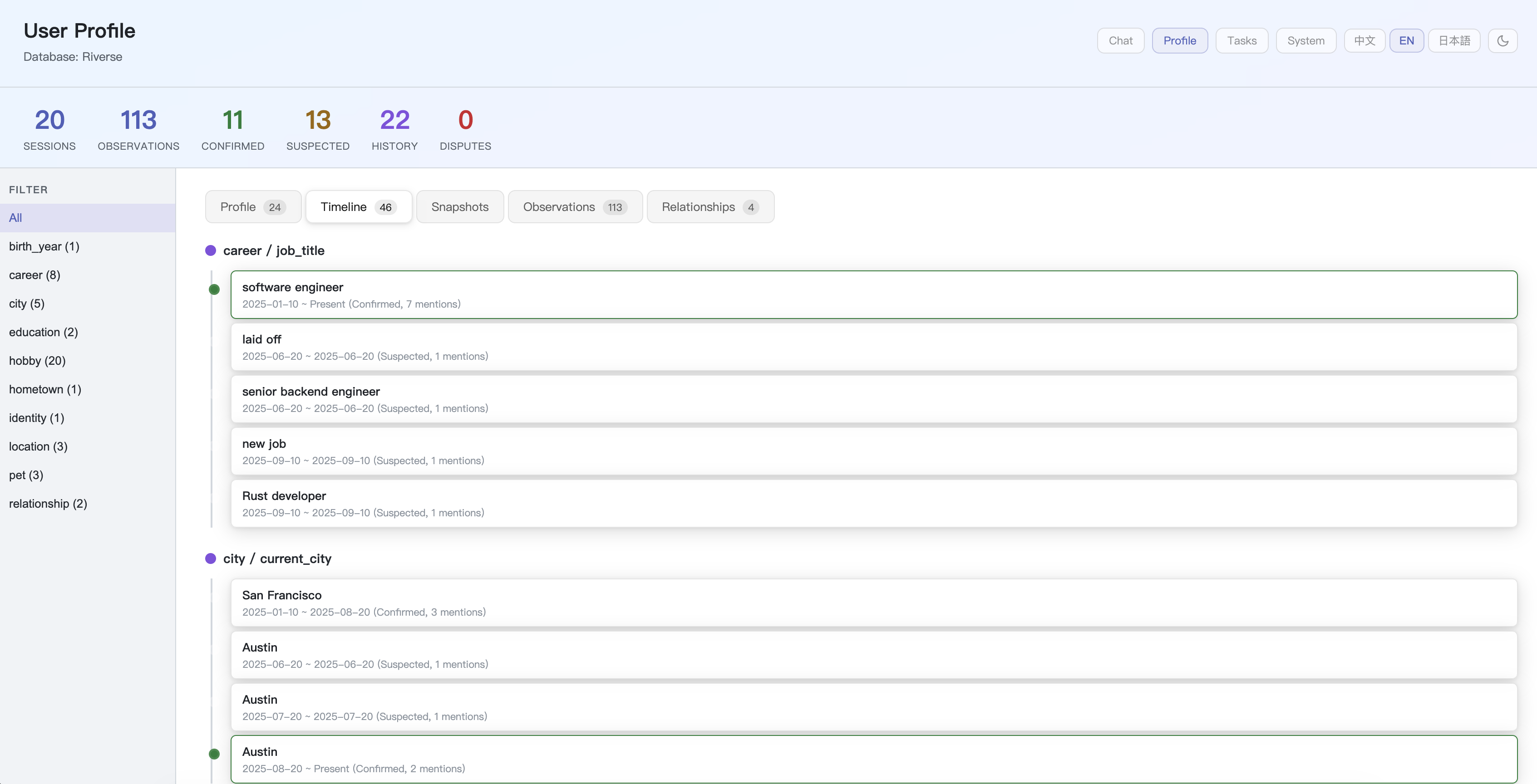 Timeline view — how facts changed over time